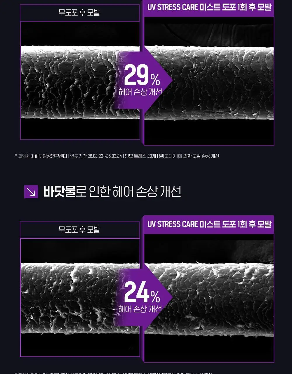 [실리콘 ZERO UV케어] 닥터그루트 UV 스트레스 케어 미스트 100ml 기획 (+20ml 증정) 상세페이지 11